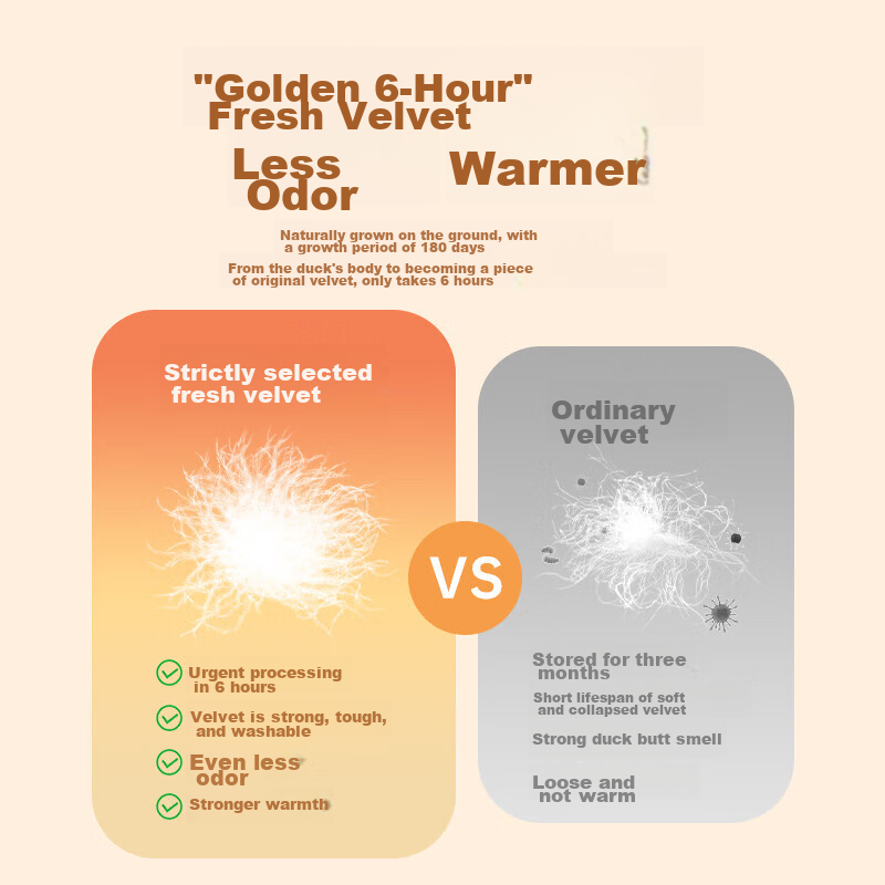 Zhunzhe down Jacket for Men And Women, Long Style, Winter Warmth, Windproof, Whi...