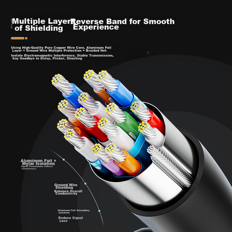 Youyuezhe HDMI Cable 2.0 Version, 4K Ultra HD Cable, 3D Engineering-Grade Video...