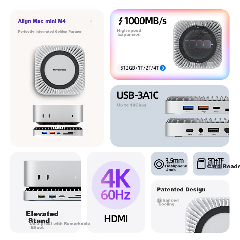 MOVE SPEED (MOVE SPEED) 2TB Portable Solid State Drive (PSSD) for Mac mini M4 Ex...