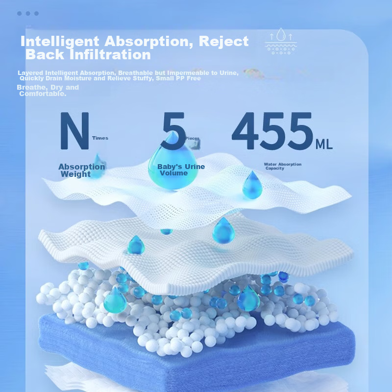 Cute Bunny Pull-Up Diapers 5XL Extra Large Size Baby Ultra-Thin Breathable 3XL 6...