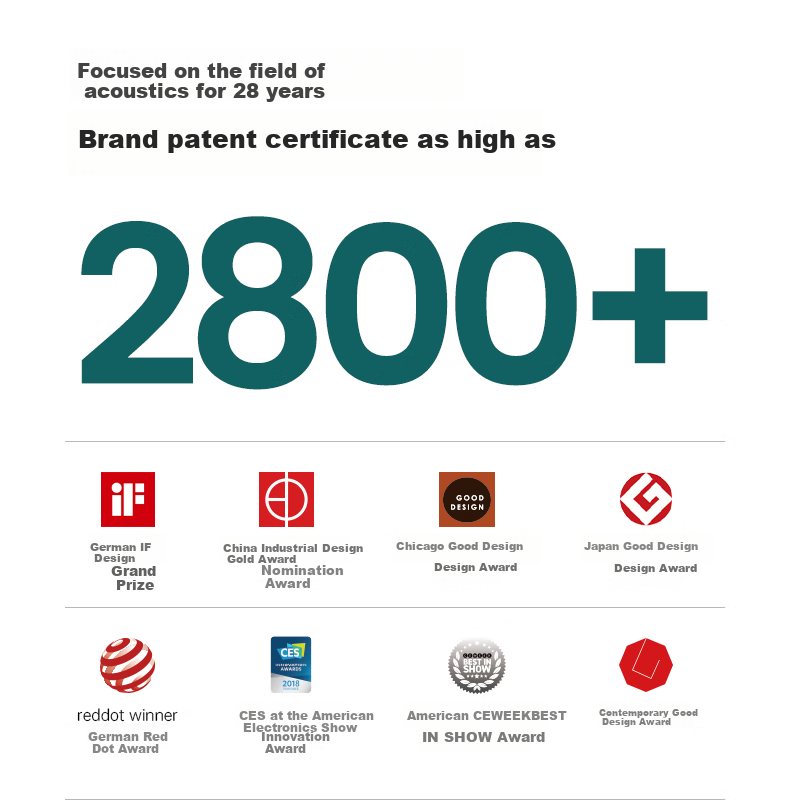 cleerARC 5th Generation Sound Arc Open-Ear AI Smart Dolby Audio Master Quality B...