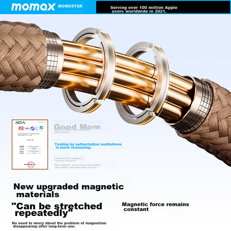 MOMAX Magnetic Data Cable, Type-C Apple 16/15 Charging Cable, Dual-Head PD60W Fa...