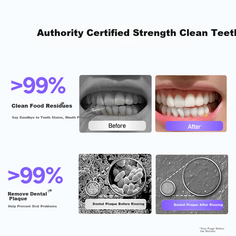 Bixdo Capsule 2nd Generation Water Flosser Teeth Cleaner Dental Irrigator Portab...