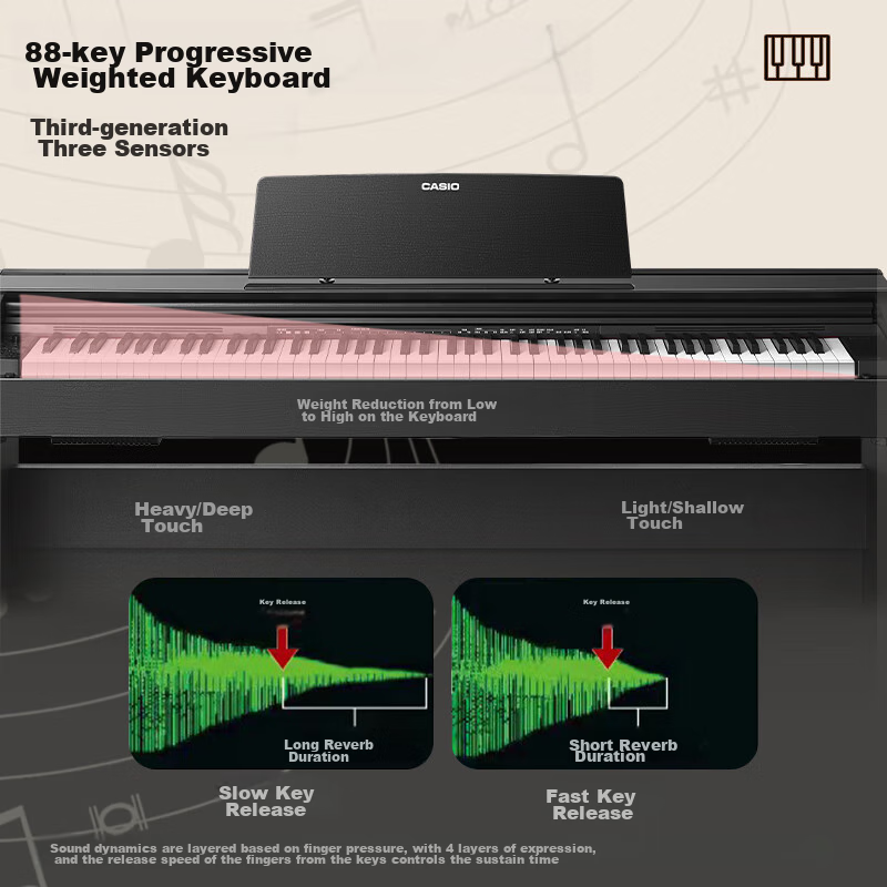 Casio Digital Piano PX870, Black Upright, for Adults And Children, 88 Keys, Weig...