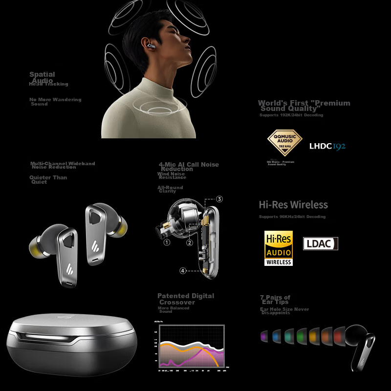 Edifier NeoBuds Pro2 Ultra-Wide Noise-Cancelling Bluetooth Earphones, Noise-Canc...