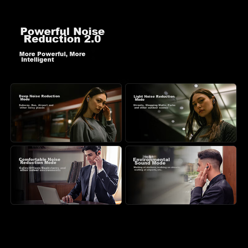 Edifier NeoBuds Pro2 Ultra-Wide Noise-Cancelling Bluetooth Earphones, Noise-Canc...