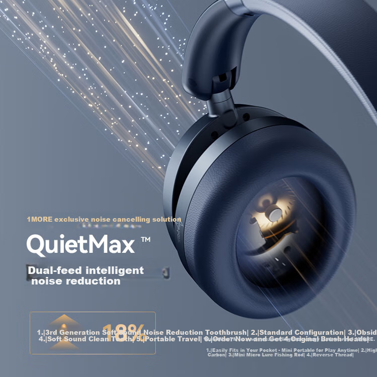 1MORE HQ51 Over-Ear Bluetooth Headphones SonoFlow Pro with Dual Gold Standard 10...