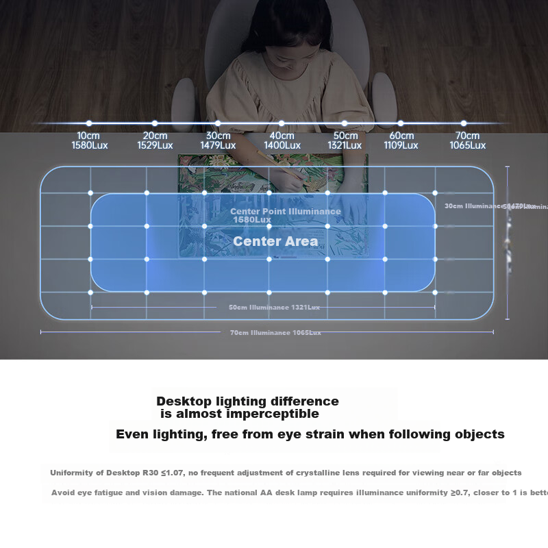 Yueyinglinzhiguang Eye Protection Floor Lamp [National Subsidy], Children's Stan...