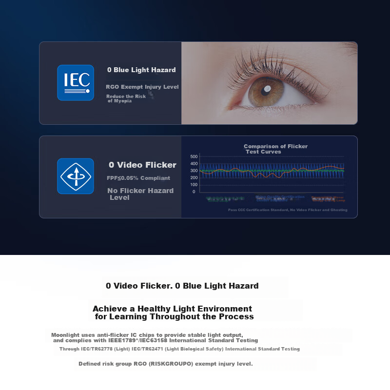 Yueyinglinzhiguang Eye Protection Floor Lamp [National Subsidy], Children's Stan...