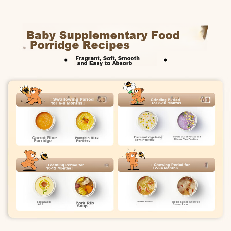 Bear Electric Slow Cooker, Double Boiler Stew Pot, Soup Cooker, Bird's Nest And...