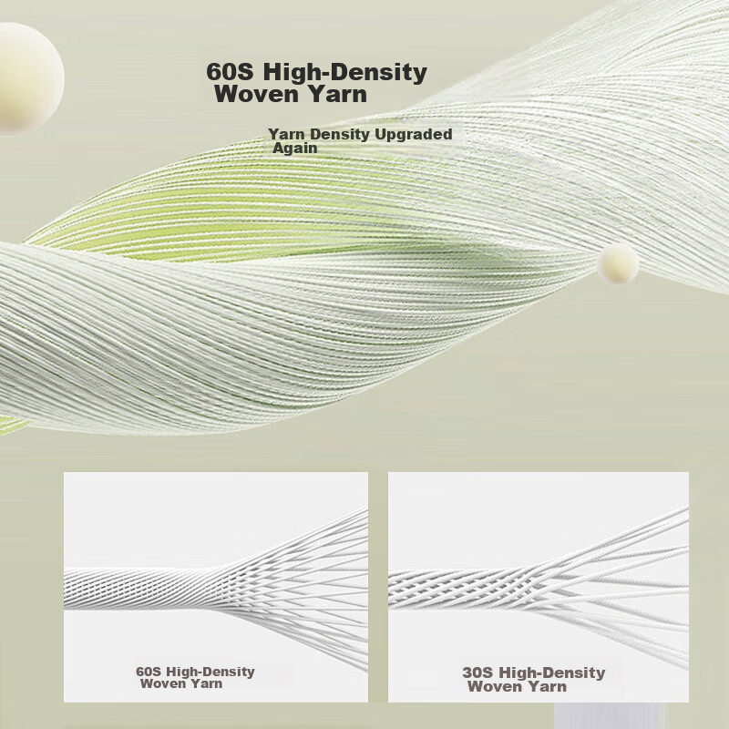 Yiershuang [60 Pieces Xinjiang Cotton] High-Waisted Women's Underwear, 7A Antiba...