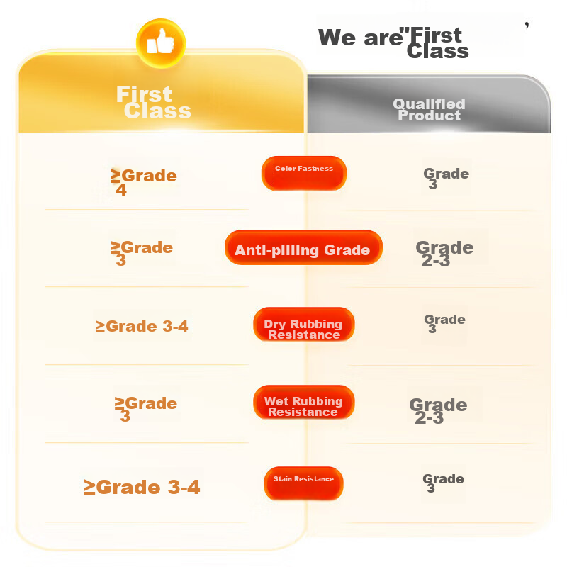 Yiershuang [First-Class 100% Cotton] Middle-Aged And Elderly Women's Sleeveless...