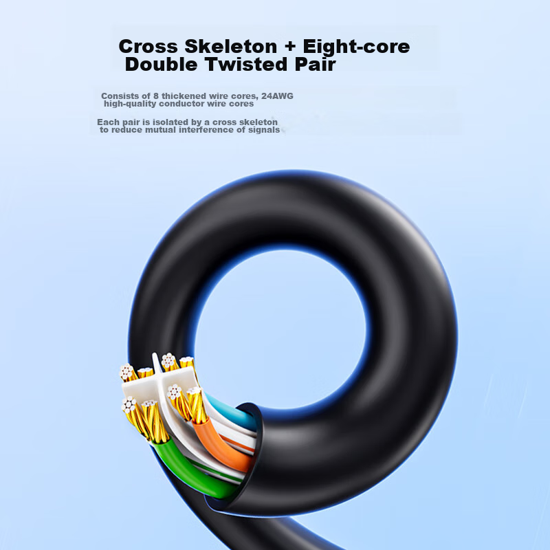 Value Count CAT6 Gigabit Ethernet Cable, 8-Core Twisted Pair, for Engineering, H...