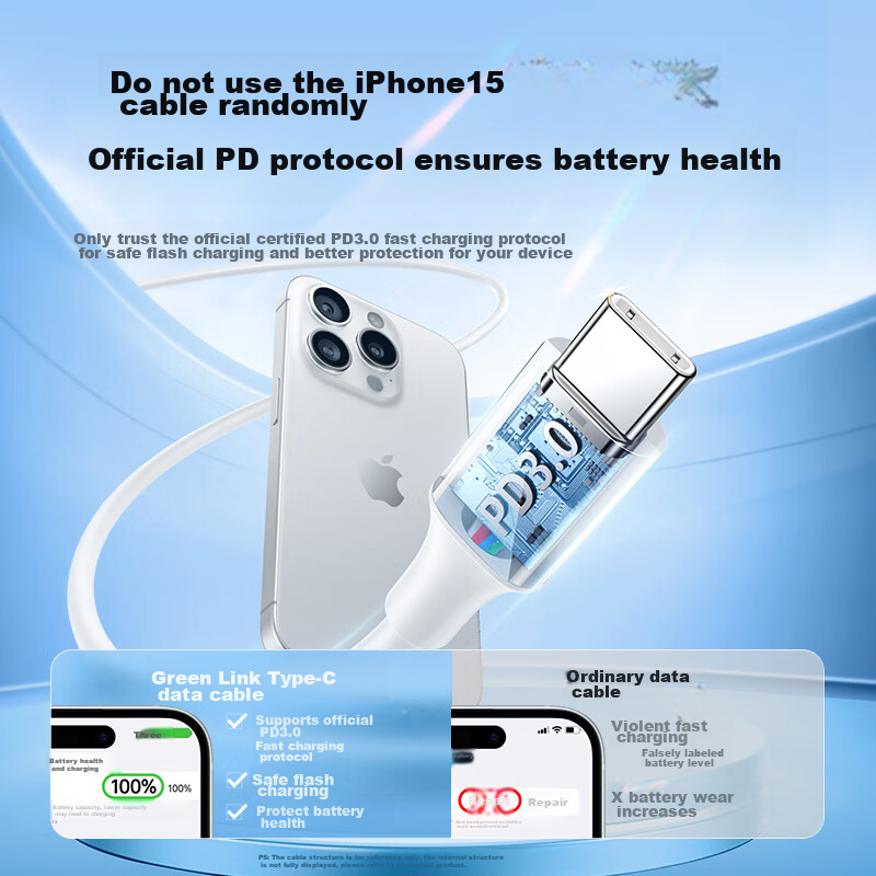 Lulian [Handheld Game Curved Head] Dual-Head Type-C Data Cable, PD100W/88W Fast...