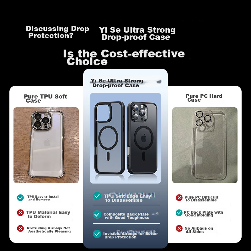 ESR [With Camera Button] IPhone 16 Pro Case, Apple 16 Pro Protective Cover, Magn...