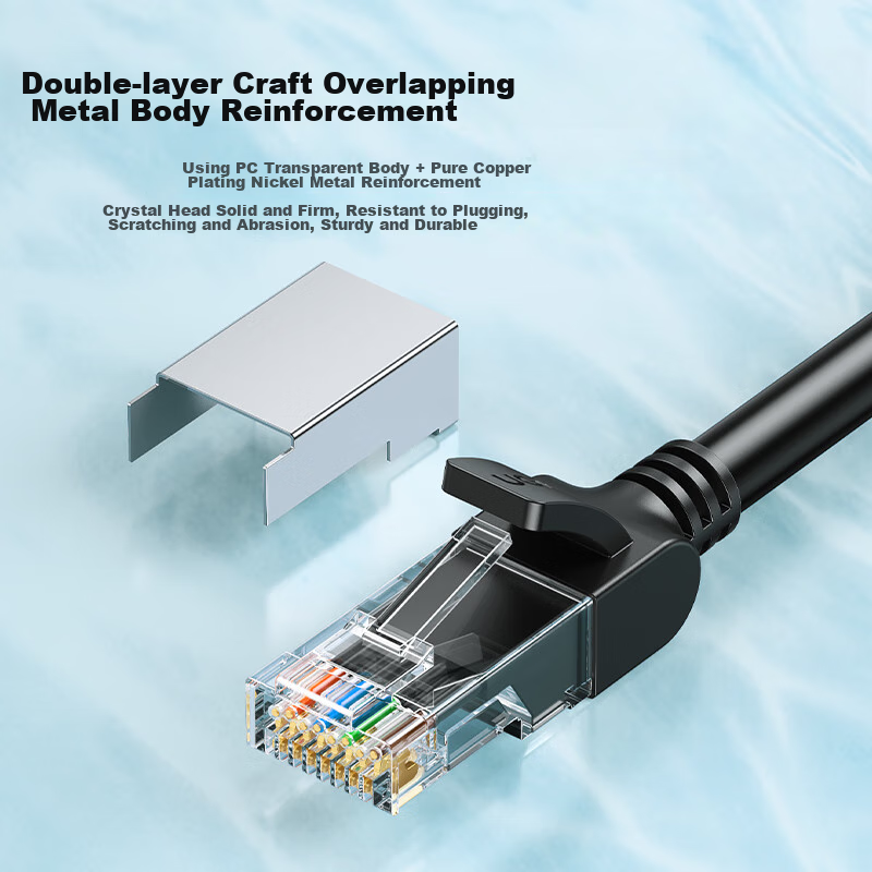 Lulian CAT6 Pure Copper Ethernet Cable, Gigabit Network High-Speed Connection Ca...