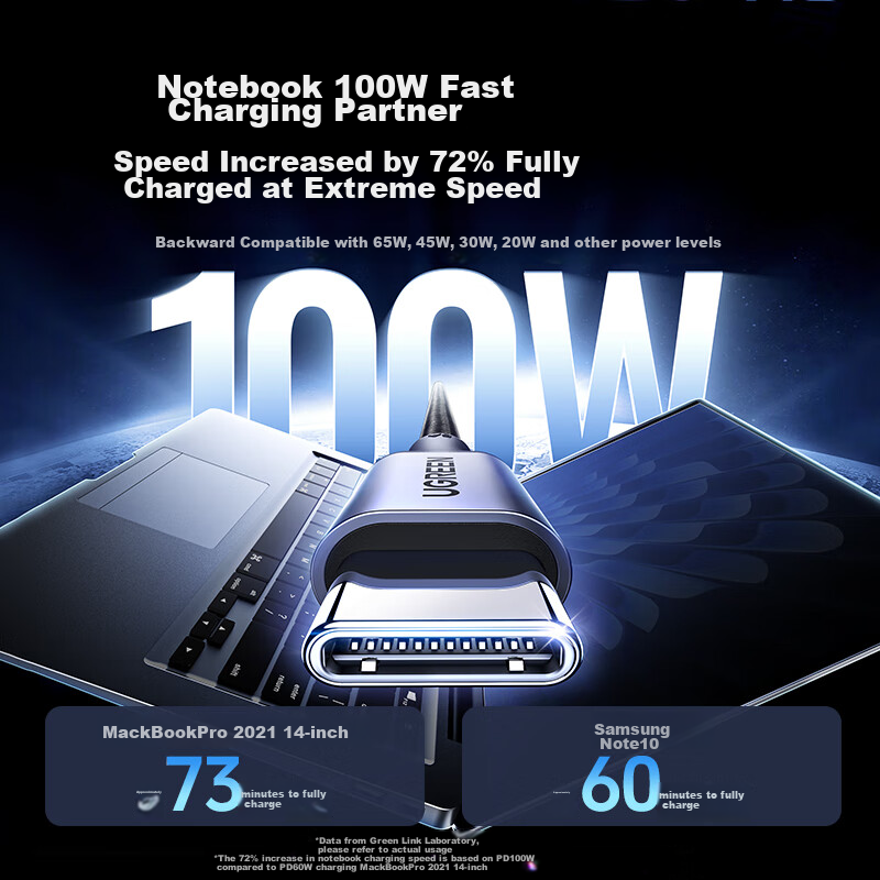 Lulian Dual-Head Type-C Data Cable, PD100W/88W Super Fast Charging, Ctoc for Hua...