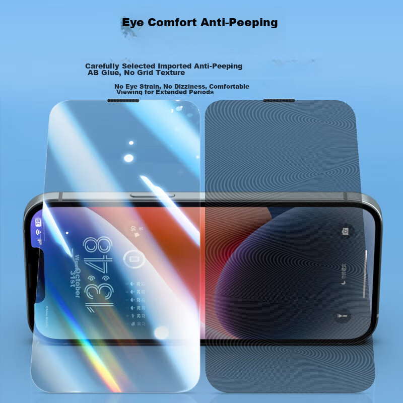 Langke [2 Pieces] Privacy Screen Protector for IPhone 12/12 Pro, Anti-Glare Temp...