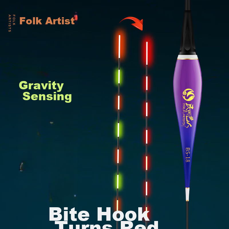 Folk Artisans' Bite-Sensitive, Color-Changing, Luminous Float for Night Fishing,...