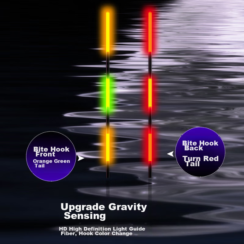 Folk Artisans' Bite-Sensitive, Color-Changing, Luminous Float for Night Fishing,...