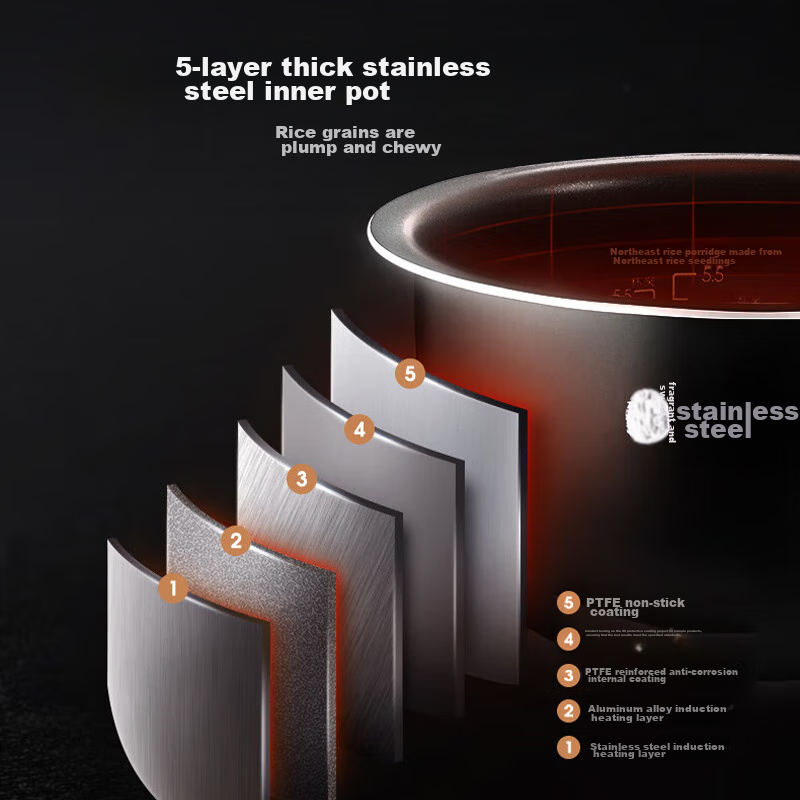 Midea Rice Cooker 3L Smart Home Appliance Rice Cooker IH Electromagnetic Heating...