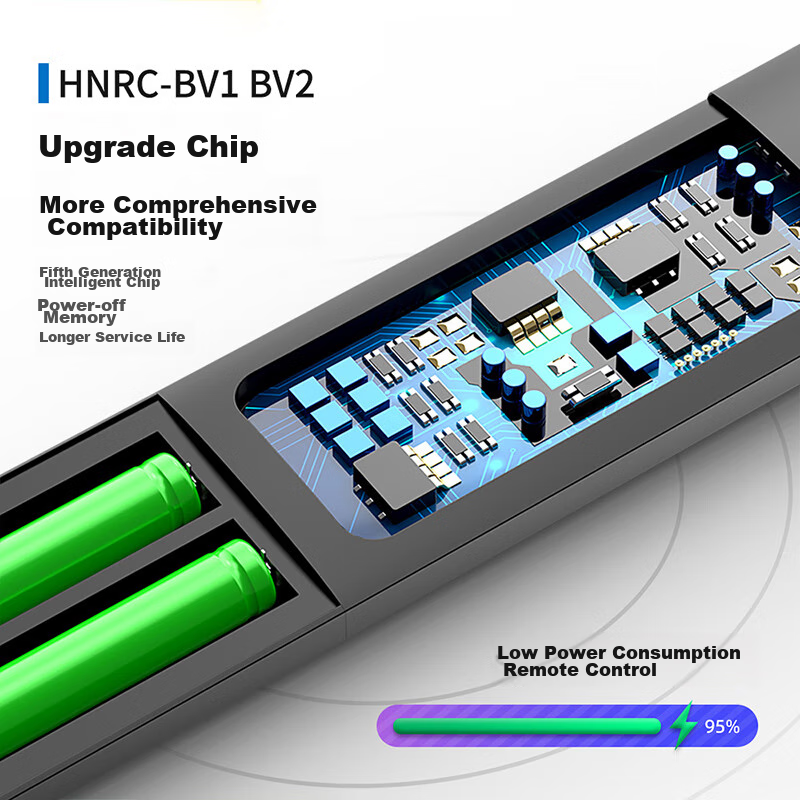 Nichi Suitable for Huawei Honor Smart Screen Voice TV Remote Control Hongmeng X1...