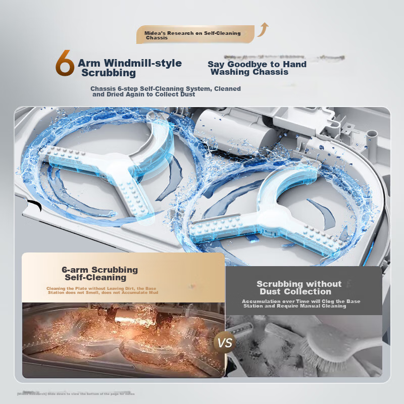 Midea Robot Vacuum Cleaner Lingmou V15 Pro, Polar White, All-In Automatic Cleani...