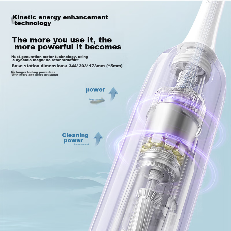 Midea Electric Toothbrush Portable Adult Upgraded Vibration 180-Day Long Battery...