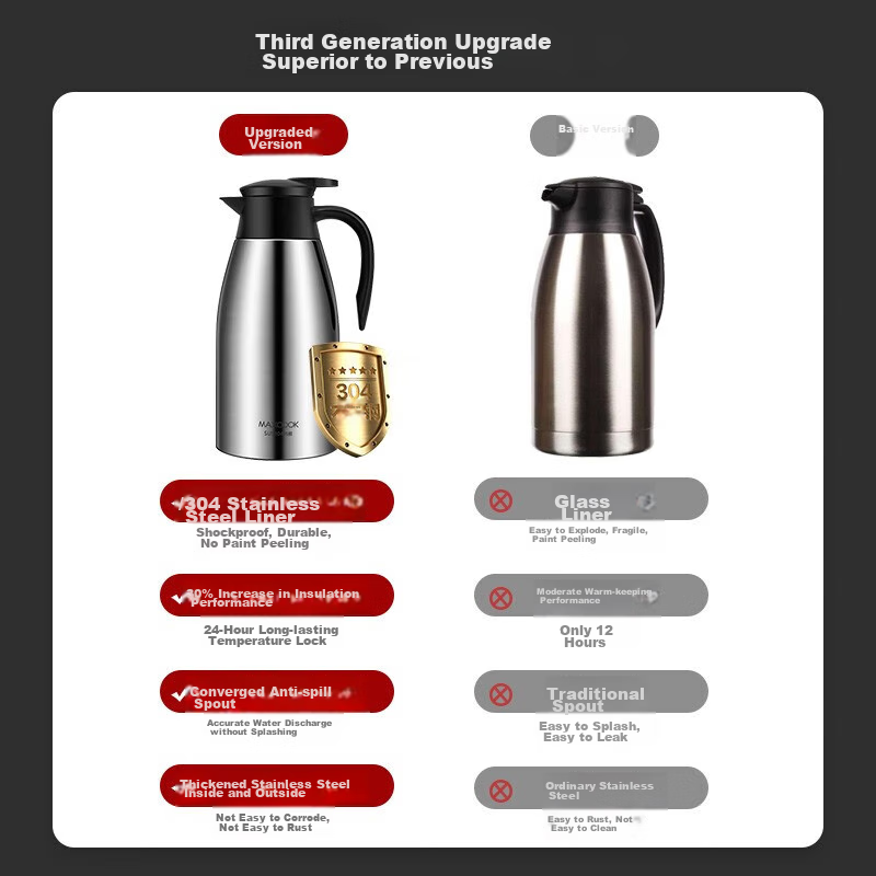 Maxcook Insulated Thermos, Household Hot Water Kettle, 304 Stainless Steel Vacuu...