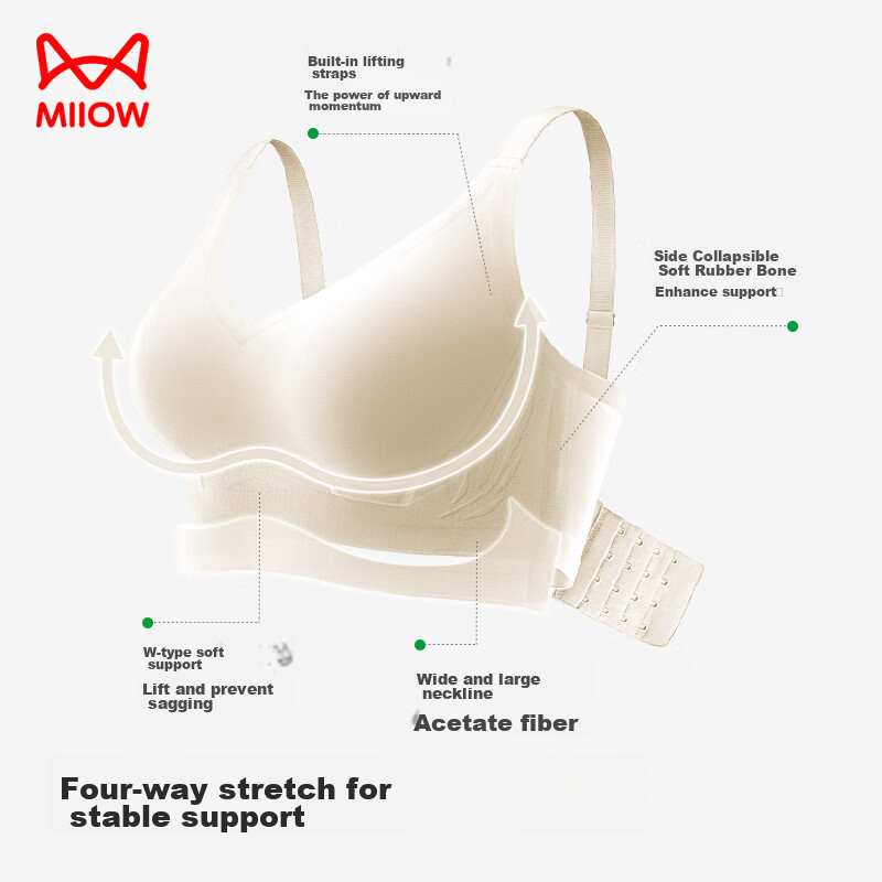 MiiOW Seamless Bra for Women, Large Bust Minimizer, Rabbit Ear Cups, Push-Up, Wi...