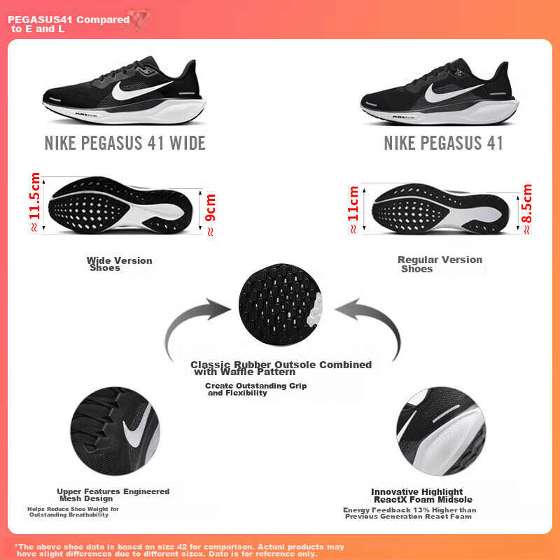 Nike Pegasus 41 Men's Running Shoes, Shock-Absorbing, Sports Shoes, FD2722-002,...