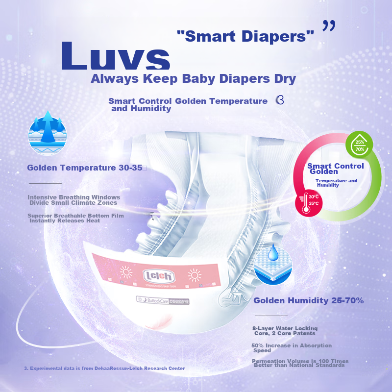 Lelch Soft Care Diapers, Night Use, M54 (6-11kg), Dry And Comfortable Baby Diape...