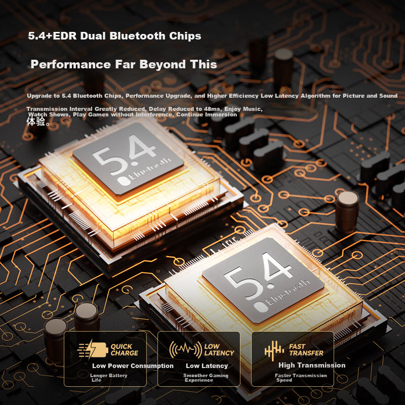 Sibyl Bluetooth Earphones, Semi-In 2025 Latest Model, Noise-Cancelling, True Wir...