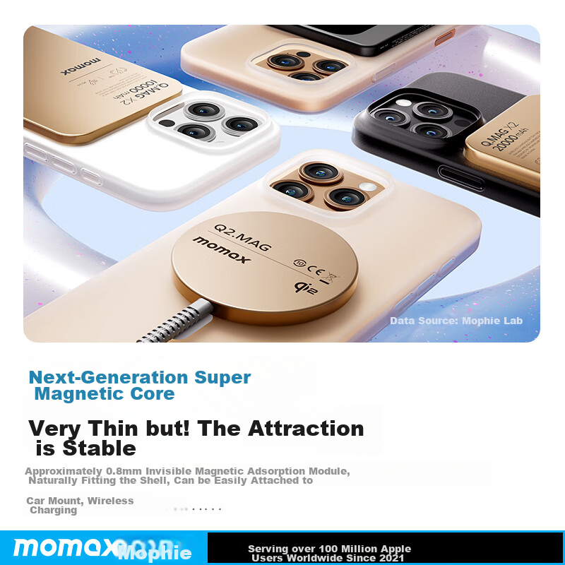 MOMAX Ultra-Thin Invisible Case for Apple IPhone 16 Plus, Magnetic MagSafe Compa...