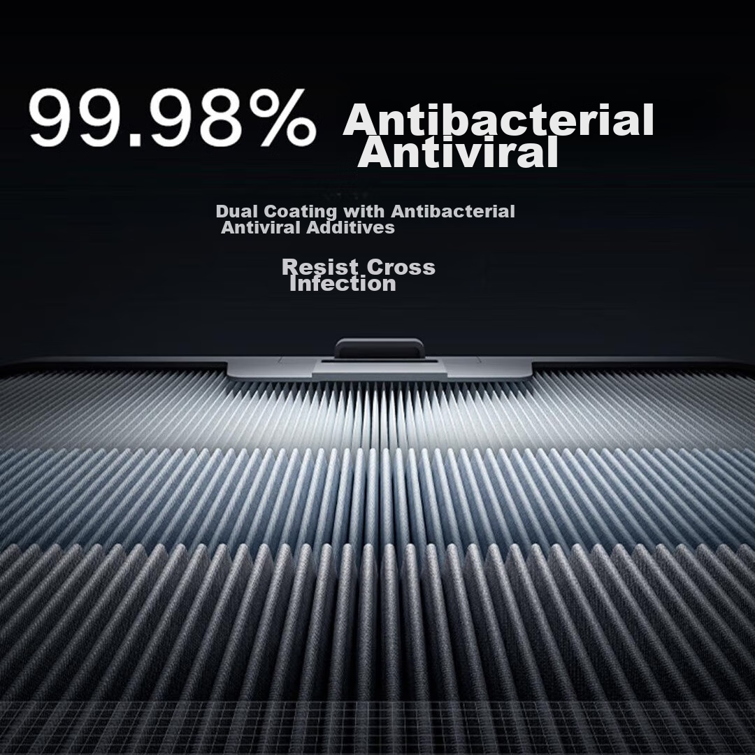 Mijia Xiaomi Air Purifier And Humidifier 3Max Air Purification Filter, Only Comp...