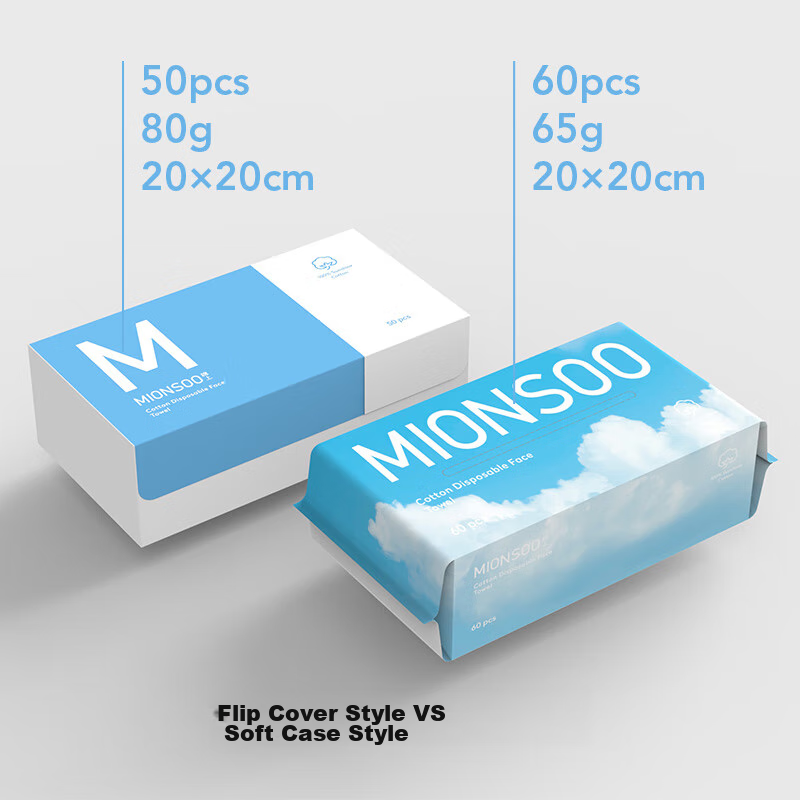 Mian Shang Disposable Cotton Face Towels, Soft Packed Pure Cotton Cleansing Wipe...