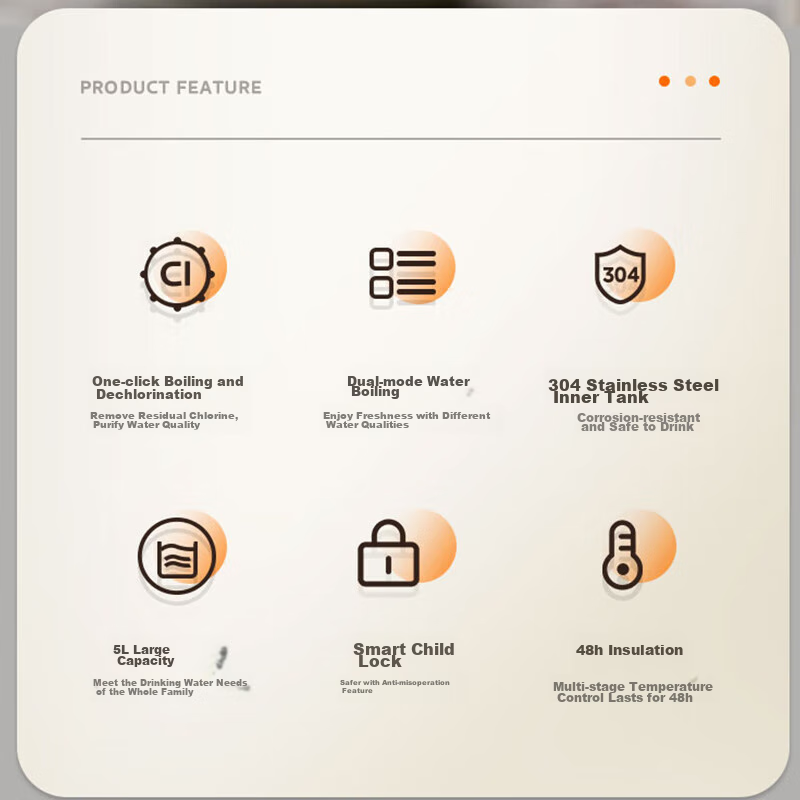 Midea Electric Kettle, Hot Water Pot, 304 Stainless Steel Water Kettle, 5L Large...