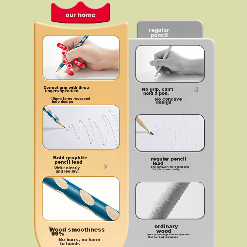 Maotaizi HB Perforated Pencil, Elementary School Student Handwriting Practice Pe...