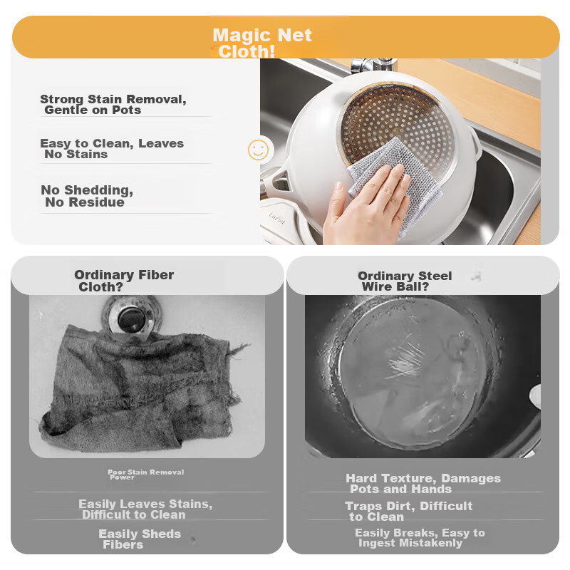 Meiliya Steel Wire Cleaning Cloth 5-Pack, Kitchen Alternative to Steel Wool, Dou...