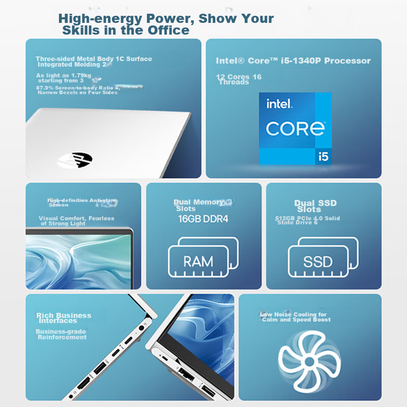 HP ProBook 14-Inch HD Thin And Light Business Laptop with 20% National Subsidy,...