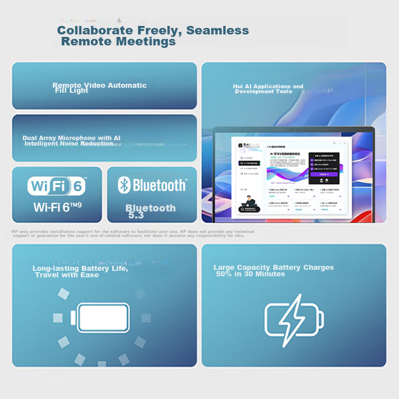 HP ProBook 14-Inch HD Thin And Light Business Laptop with 20% National Subsidy,...