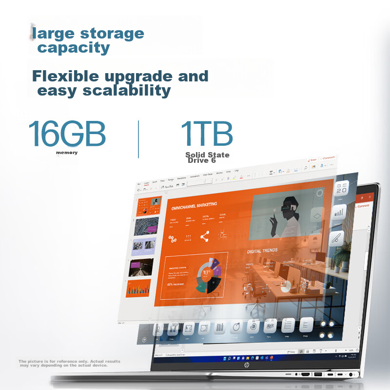 HP ProBook 14-Inch HD Thin And Light Business Laptop with 20% National Subsidy,...