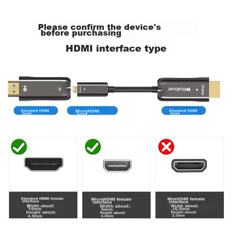 Kaibor Fiber Optic Silver-Plated Micro HDMI to HDMI Cable, Camera Mini HDMI High...