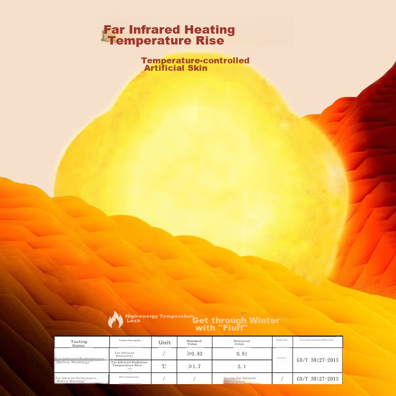 Langsha [2024 New Product] Women's Shapewear Underwear Set, High-Elastic Slim-Fi...