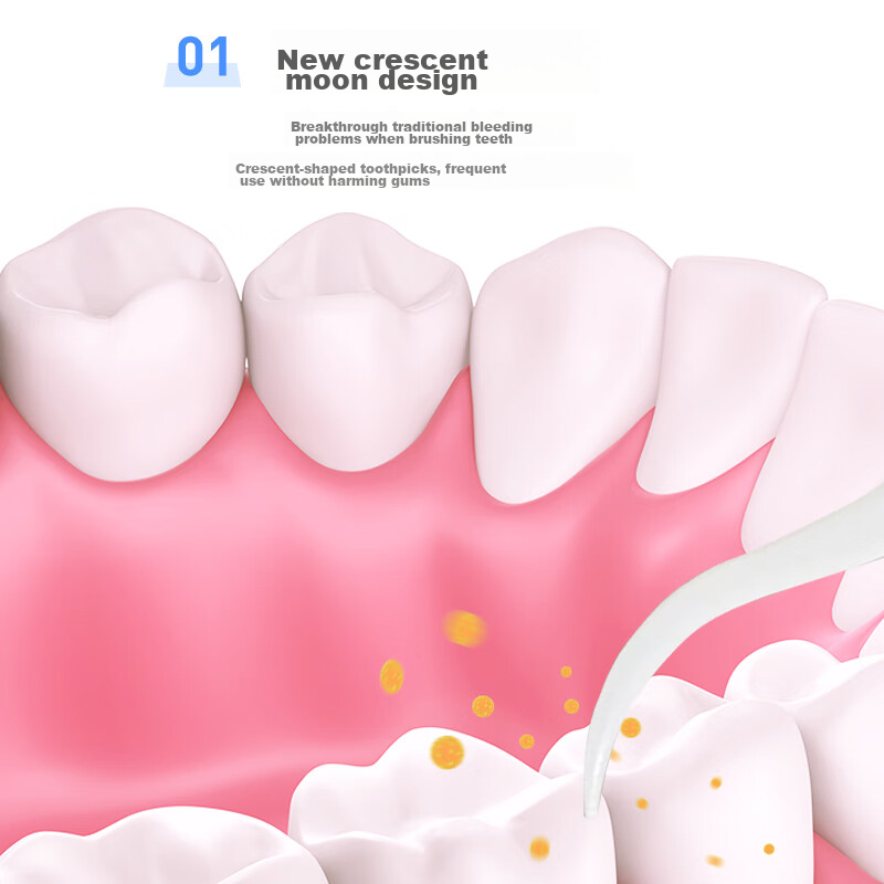 Jianyaxian JD Self-Operated Fine Smooth Deep Cleaning Dental Floss, 10 Boxes, 50...