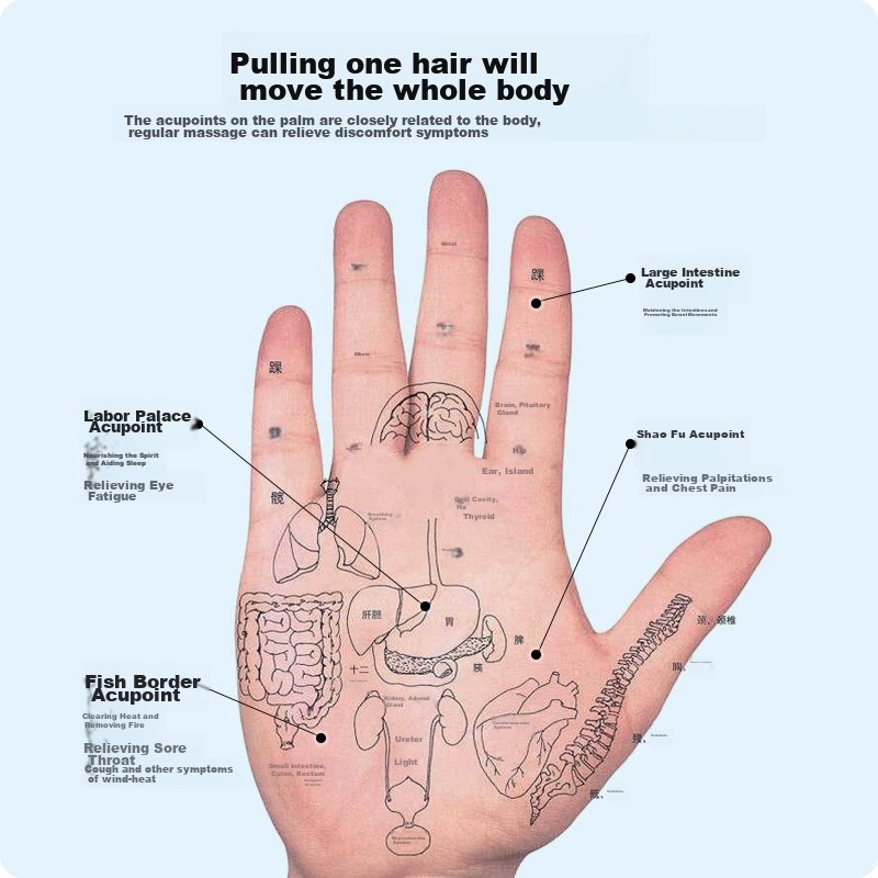 MIAOJIE H60 Hand Massager, Finger And Palm Massager, Joint Pain Relief, Meridian...