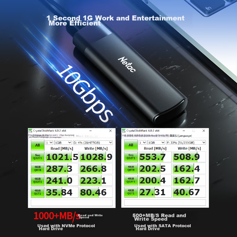 Netac M.2 NVMe/SATA Dual-Protocol External Hard Drive Enclosure, USB3.1 Interfac...