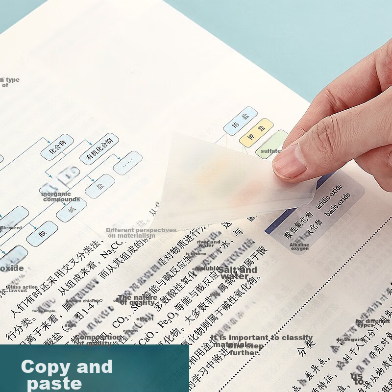 Licao Transparent Sticky Notes, Label Stickers, Reusable Memo Pads, Waterproof S...