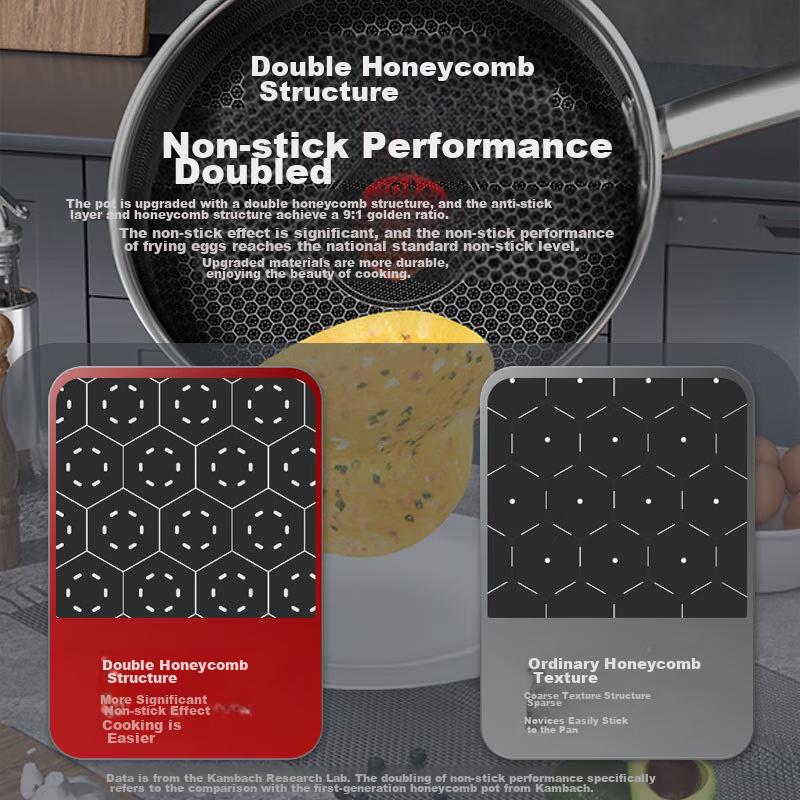 Kangbahe Sixth Generation Non-Stick Pan, Antibacterial Stainless Steel Flat Bott...