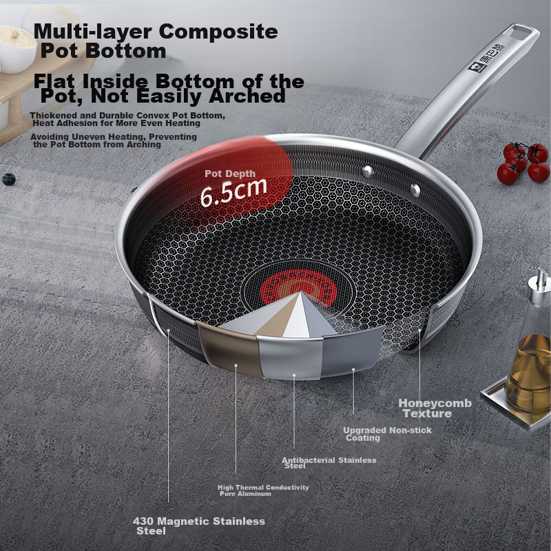 Kangbahe Sixth Generation Non-Stick Pan, Antibacterial Stainless Steel Flat Bott...